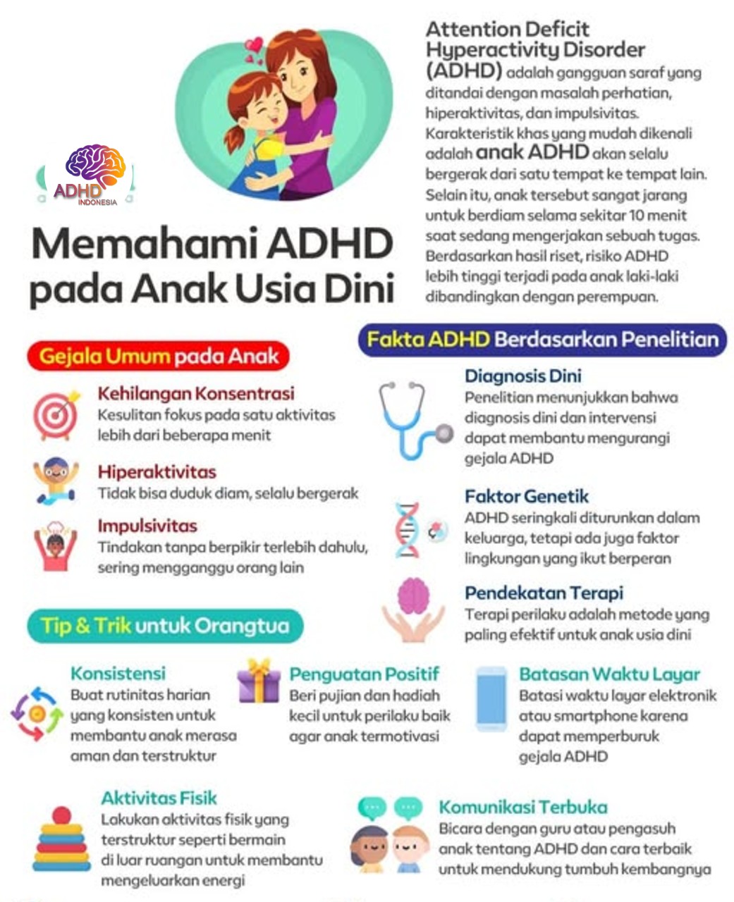 ADHD dan Potensi Bakat Anak yang Perlu Didukung di Kabupaten Pasaman Barat