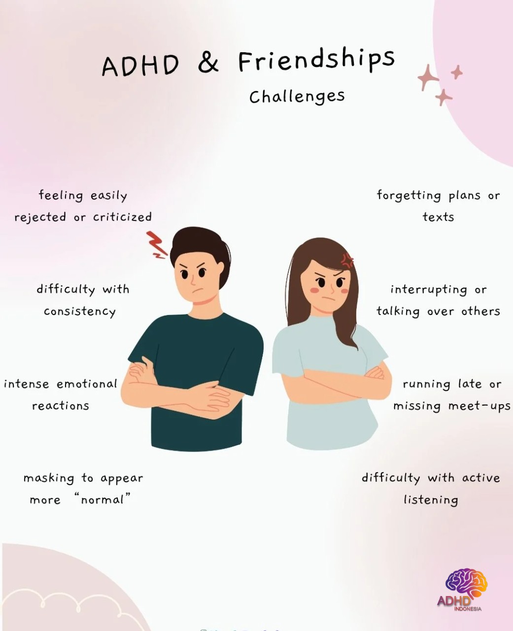 ADHD pada Anak Sekolah: Tantangan dan Pendampingan di Kabupaten Pasaman Barat