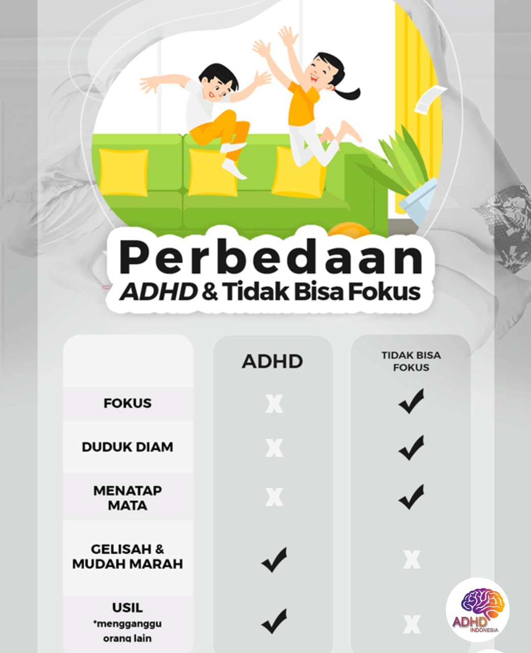 Apa Itu ADHD? Panduan Edukasi untuk Orang Tua di Kabupaten Pasaman Barat