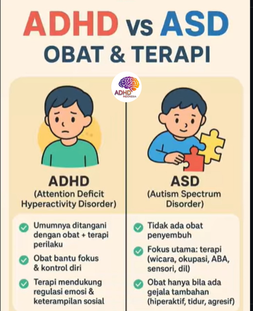 Terapi ADHD: Informasi Awal yang Perlu Diketahui Orang Tua di Kabupaten Pasaman Barat